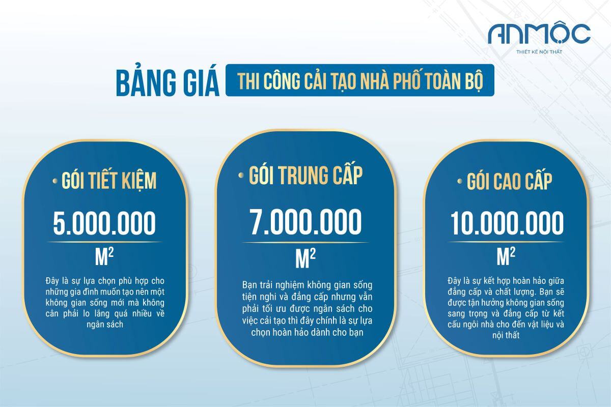 7+ Cách Cải Tạo Nhà Phố Cũ Và Những Điều Cần Biết Khi Cải Tạo 46 Bảng giá cải tạo nhà phố toàn bộ