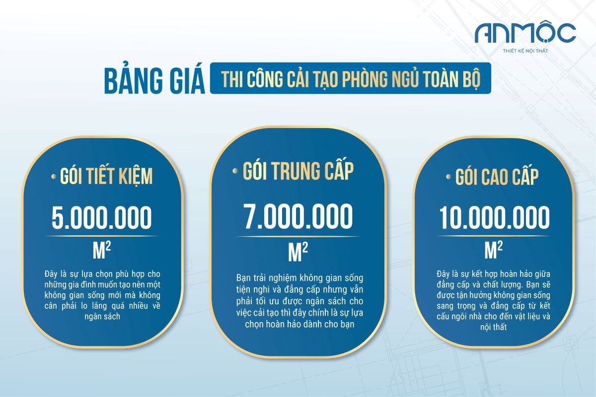 Cải Tạo Phòng Ngủ Từ Cũ Thành Mới Siêu Đẹp Phù Hợp Mọi Ngân Sách 68 Bảng giá thi công cải tạo phòng ngủ toàn bộ