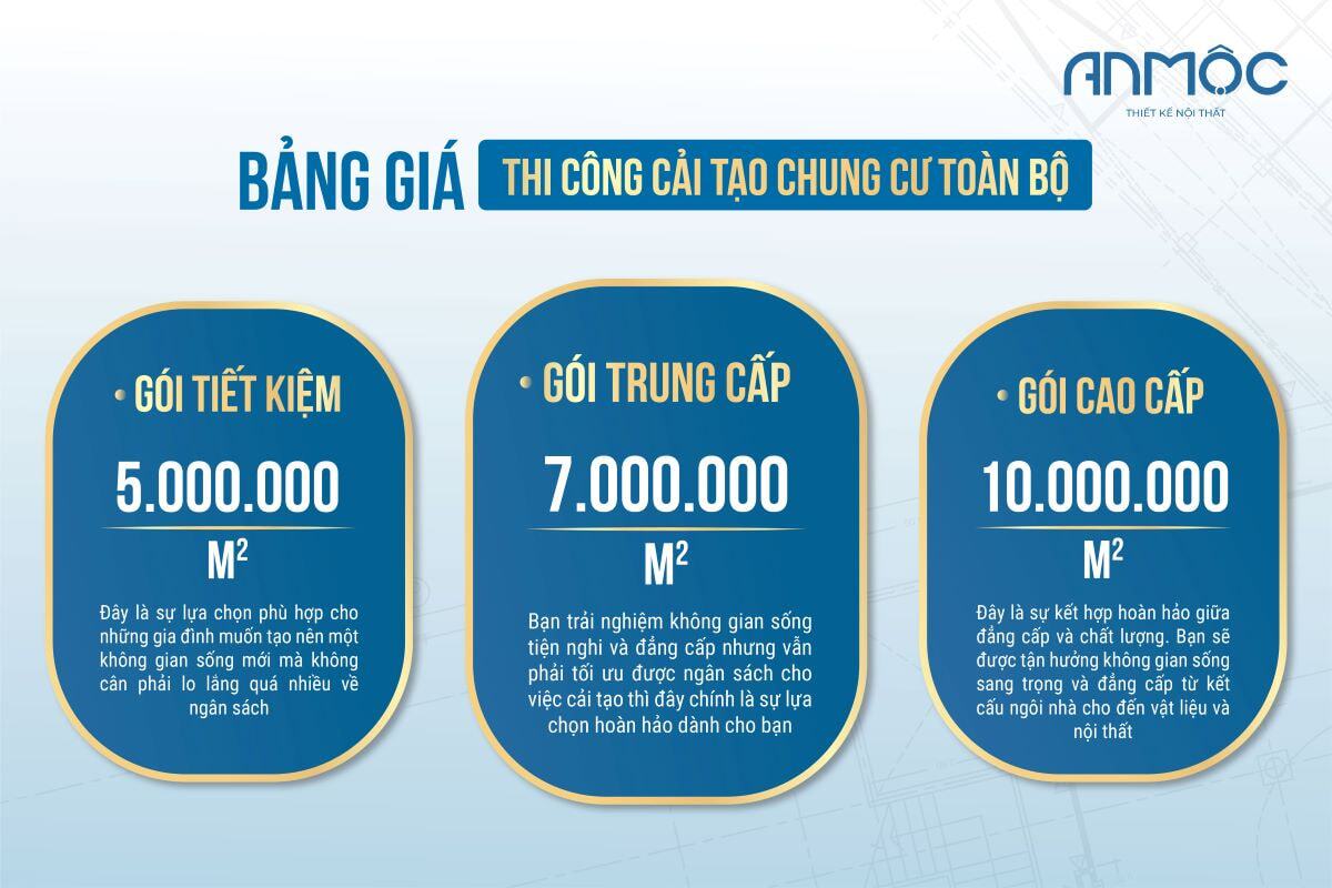 Cải Tạo Chung Cư Cũ Nâng Cấp Trải Nghiệm Không Gian Sống 375 Bảng giá thi công cải tạo chung cư toàn bộ
