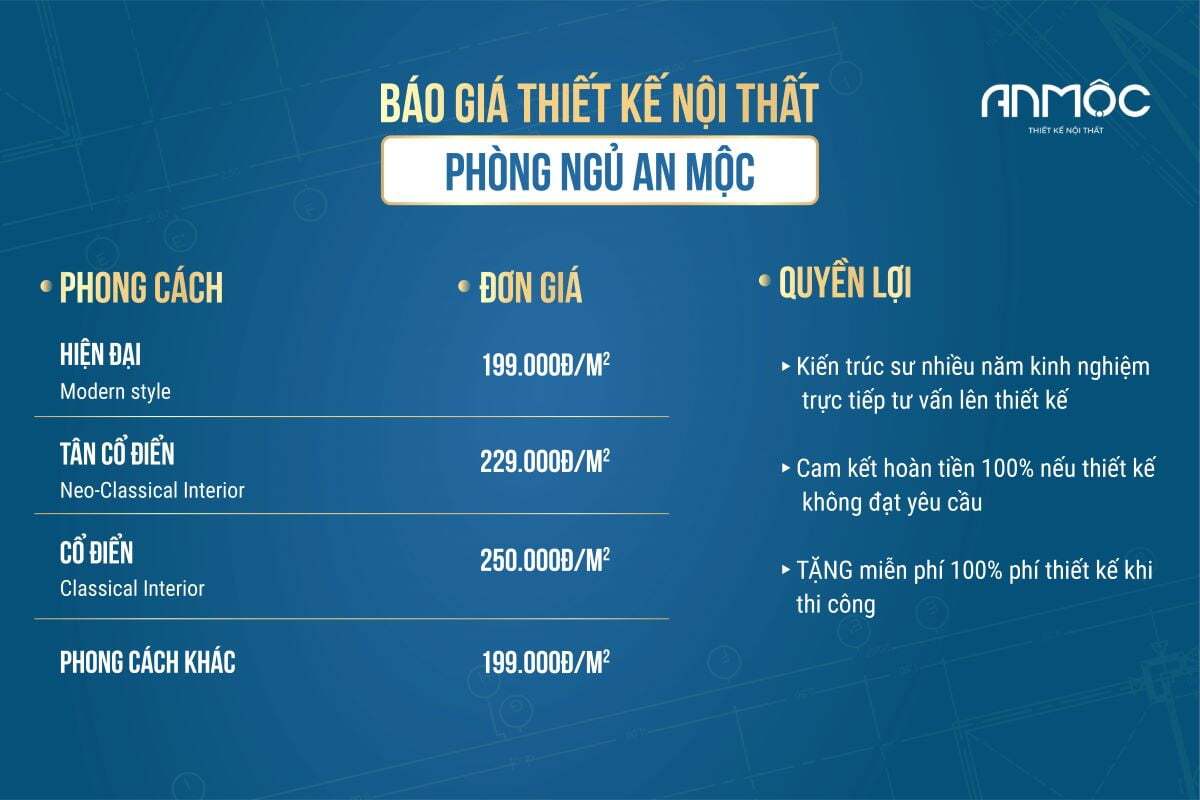 33+ Mẫu Thiết Kế Nội Thất Phòng Ngủ Đẹp - Hiện Đại 2026 464 Báo giá thiết kế nội thất phòng ngủ